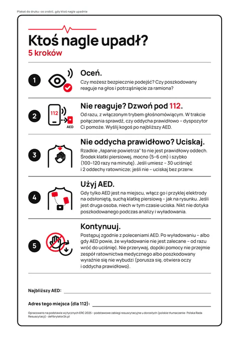 Strona 23 e-booka: plakat 5 kroków